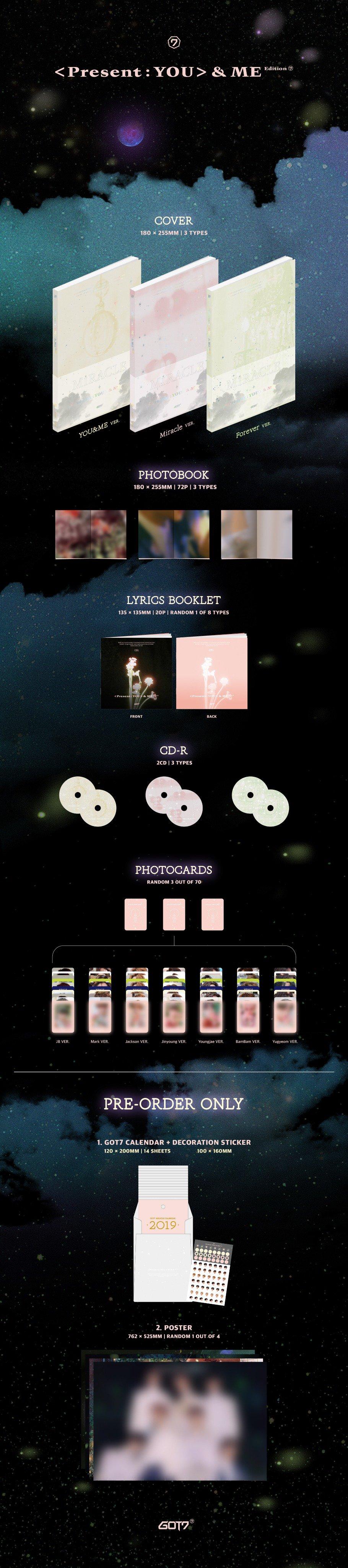 GOT7 Vol 3 Repackage Album: Present You & Me Edition