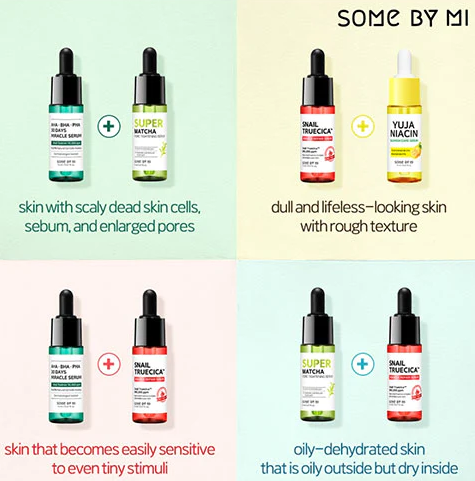 SOMEBYMI Total Care Serum Trial Kit