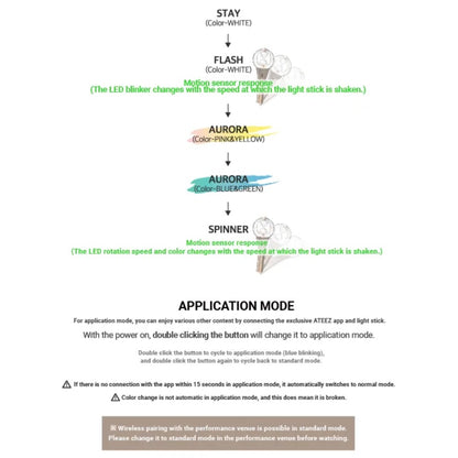 ATEEZ Official Light Stick Ver.2